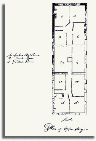 Plan of upper story